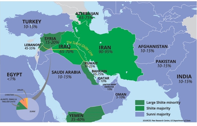 گفتمان شیعی ـ سنی